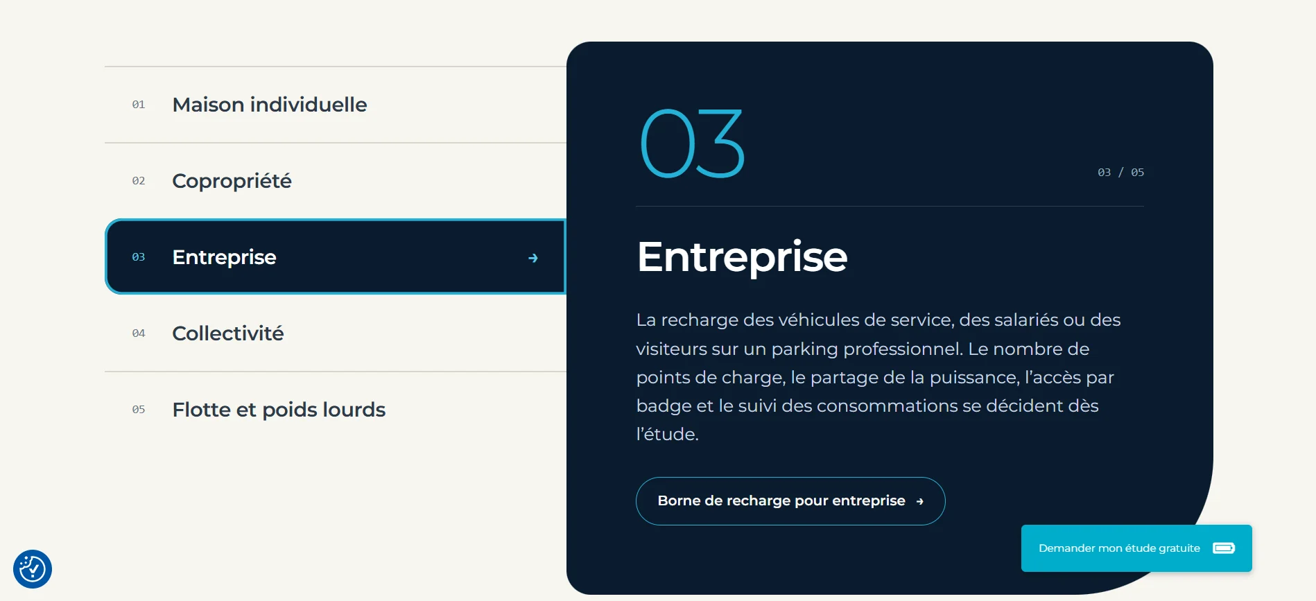 Cinq profils de recharge D.WATT, avec le panneau Entreprise et son accès à la page dédiée